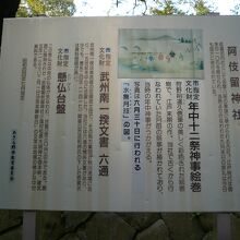 旧五日市町阿伎留神社の説明版