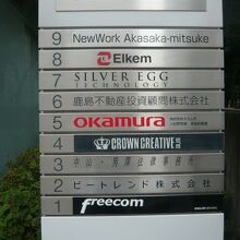 オカムラ赤坂ビルのフロアー案内です。いすの博物館はありません
