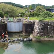 琵琶湖と疏水路の水位差を調整