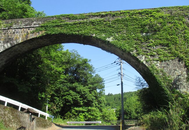 笹無田水路橋