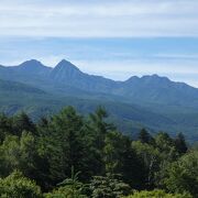 八ヶ岳連邦の最高峰