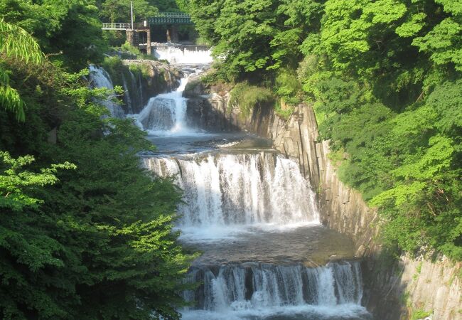 田原の滝