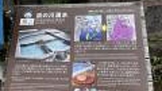 湧水を上手く使うことを実感