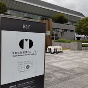 京都市勧業館 みやこめっせにある博物館