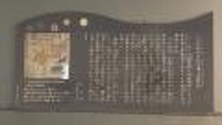 仙台藩上屋敷跡♪