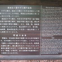 二重かずら橋と野猿の由来　説明