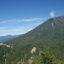 （明智平より）右には男体山