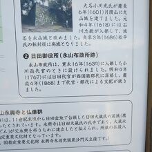 「永山布政所跡」についての説明