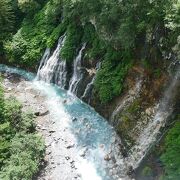 川の水と地下水の滝