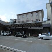 JR北陸本線の駅
