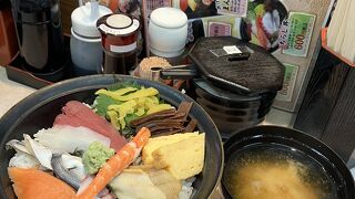 ぐるめ寿司 新丸子店