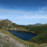 美しい火山湖