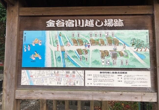 川越の跡がそこかしこに偲ばれます。