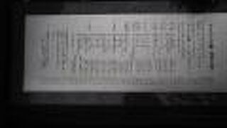 武市瑞山の記念碑の横