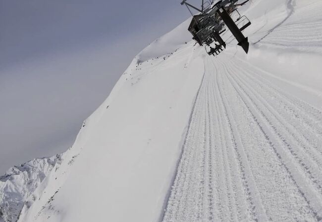 日本を代表するスキーリゾート