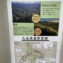 開陽台にある説明