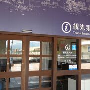 JR長浜駅の改札口横