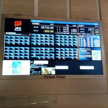大阪証券取引所1階ホール