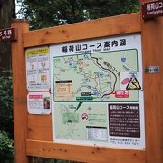 お勧めは稲荷山コース