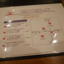 季節のメニュー。