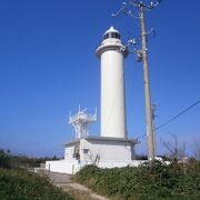 池間島の最北端