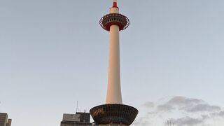 京都のランドマーク
