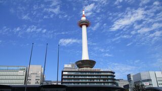 京都のシンボル