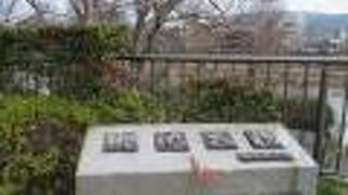 鴨川に架かる橋です