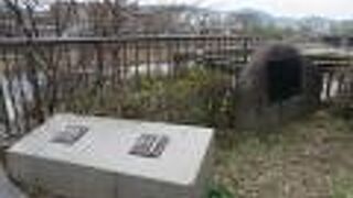 御池大橋のたもとにあります