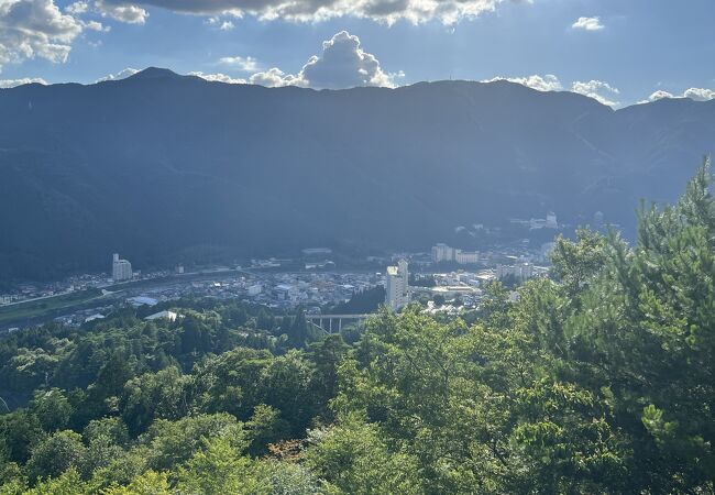 城平見晴台