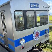 『鉄道に乗って 応援 キャンペーン』