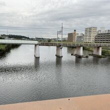 鶴見川