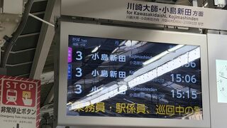 ローカルな路線