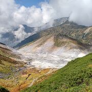 目の前に広がる山並み