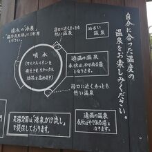 赤倉温泉足湯公園