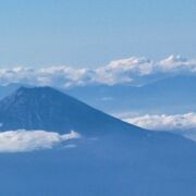 空からみる富士山