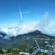横手山山頂から