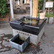 松本神社の前にある井戸