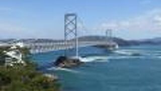 人が少ないポイント