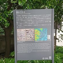 鎌倉河岸跡説明板