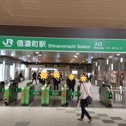 JR中央線各駅停車 信濃町駅