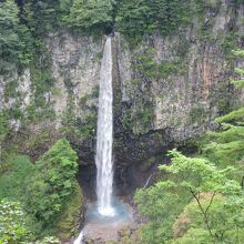 白水の滝