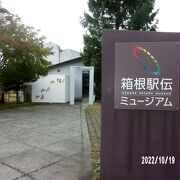 過去の箱根駅伝の情報を閲覧できます。