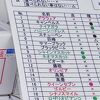 果物たくさん
