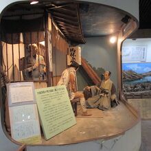 箱根旧街道資料館展示物