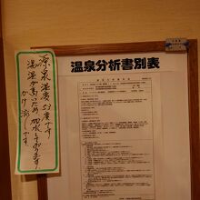 入浴時間は短いですが、これに入る為に来る価値があるほどです。