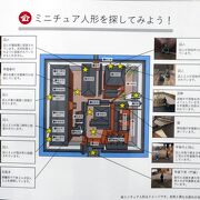 牢屋敷模型の模型があるだけだが、解説含めてよくできている