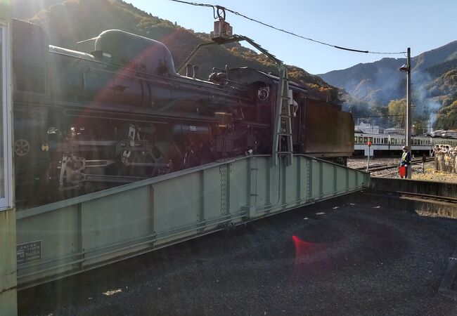 秩父鉄道の公園