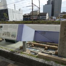 与謝野晶子生家跡