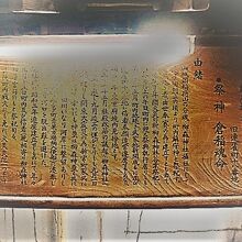 神田須田町の出世稲荷神社の由緒や歴史を記した解説板です。